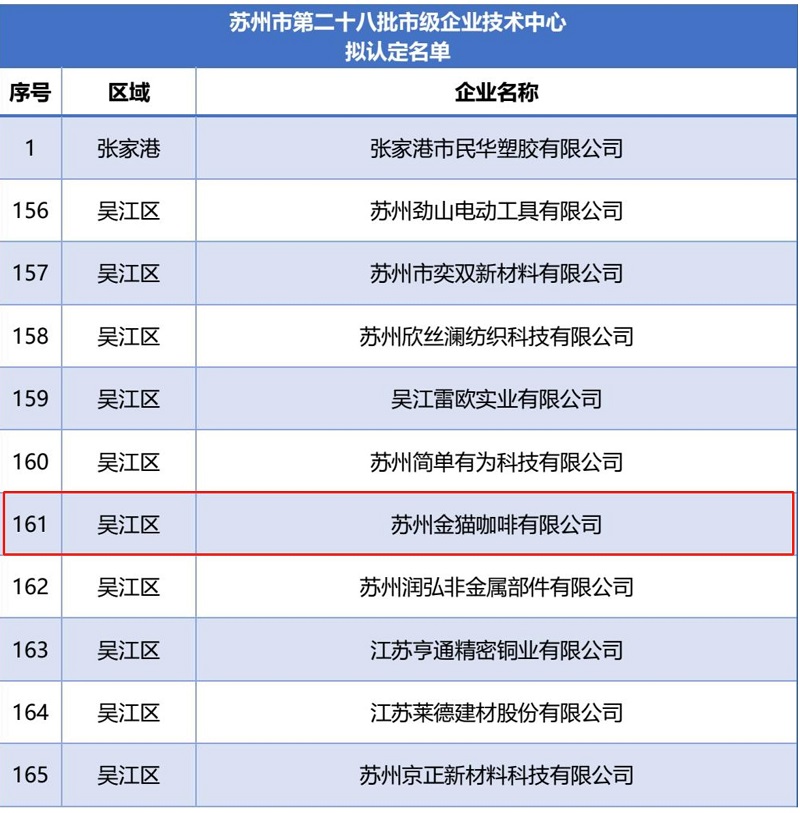 letou·(中国)股份有限公司